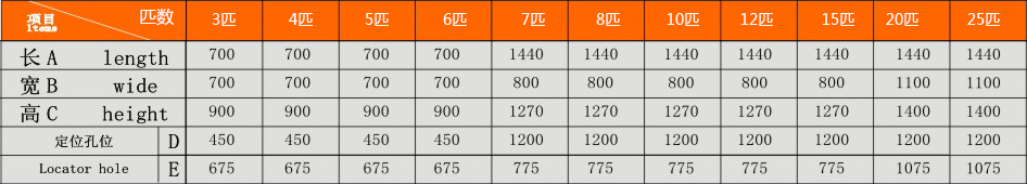 水地源热泵空调机组规格