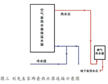 剂先生家两套热水器连接示意图
