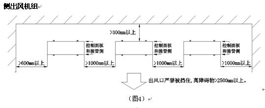 风冷式冷（热）水机组安装图及使用说明