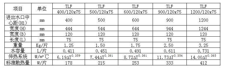 铸铁四柱760散热器标准散热量